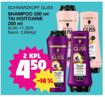 Schwarzkopf Gliss Shampoo tai Hoitoaine