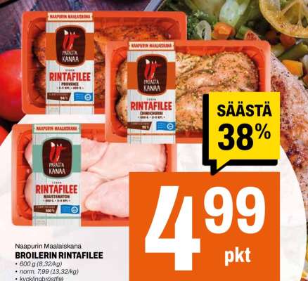 Naapurin Maalaiskana Broilerin Rintafile