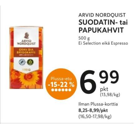 ARVID NORDQUIST SUODATIN- tai PAPUKAHVIT