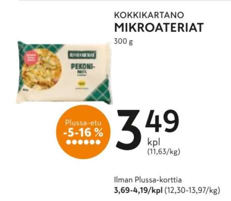 KOKKIKARTANO MIKROATERIAT