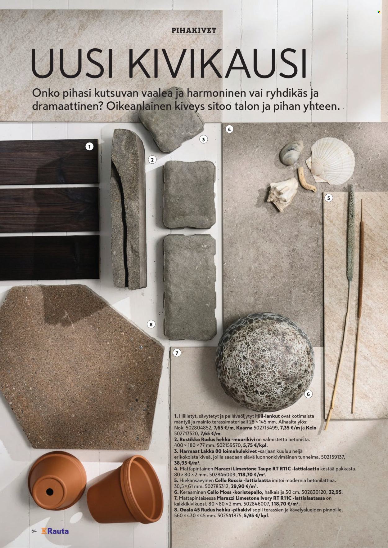 K-Rauta tarjoukset. Sivu 64