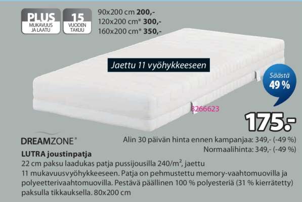 DREAMZONE LUTRA joustinpatja