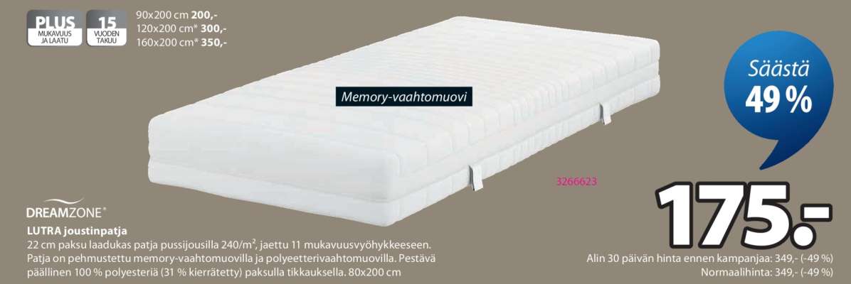 DREAMZONE® LUTRA joustinpatja