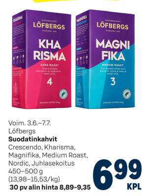 Löfbergs Suodatinkahvit