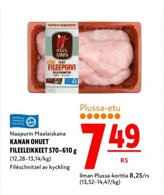 Naapurin Maalaiskana KANAN OHUET FILEELEIKKEET 570–610 g