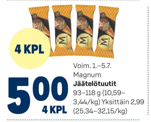 Magnum Jäätelötuutit