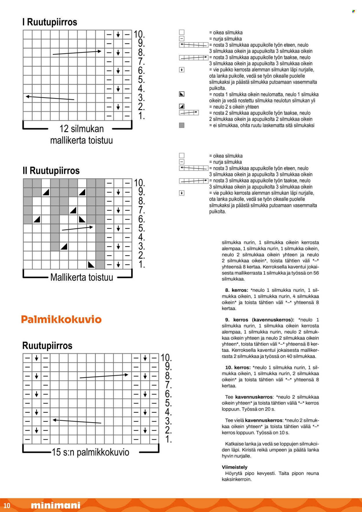 Minimani tarjoukset. Sivu 10