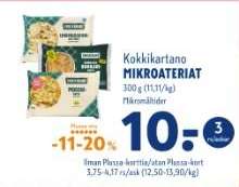 KOKKIKARTANO MIKROATERIAT