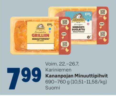 Kaninien Kananpojan Minuuttipihvit