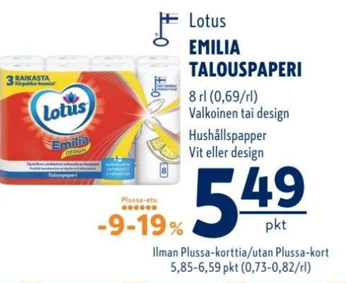 LOTUS EMILIA TALOUSPAPERI