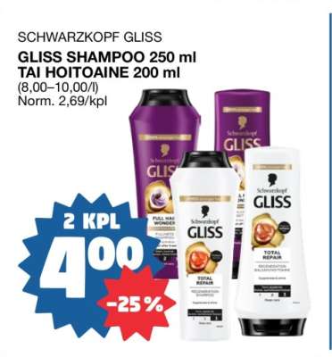 SCHWARZKOPF GLISS