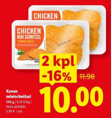 Kanan minischnitzel