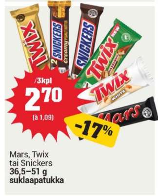Mars, Twix tai Snickers
