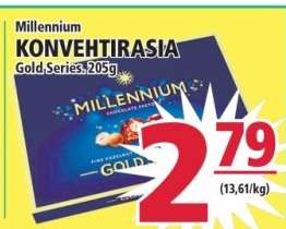 Millennium KONVEHTIRASIA