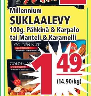 Millennium SUKLAALEVY