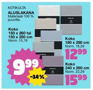 KOTIKULTA ALUSLAKANA