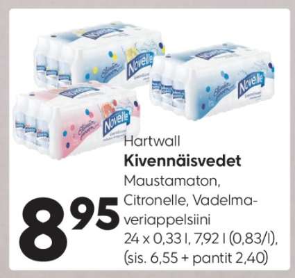 Hartwall Kivennäisvedet