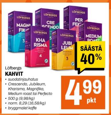 Löfbergs Kahvit