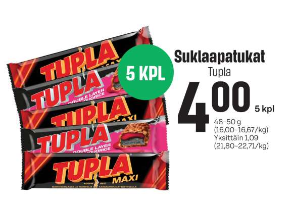 Suklaapatukat